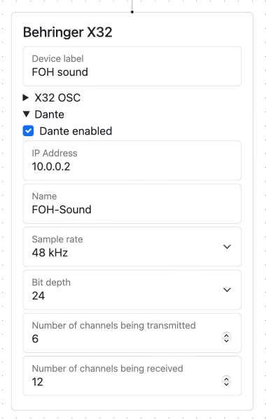 Behringer X32’s device node on the network map, showing Dante configuration options like IP address, device name, audio settings, and number of channels used.